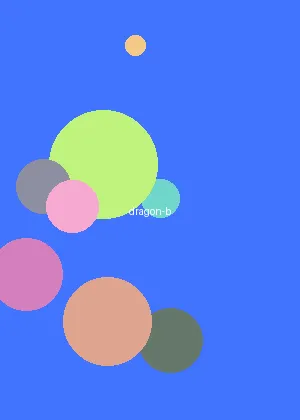 班级的公共玩具小竹 - 龙珠DAIMA海报